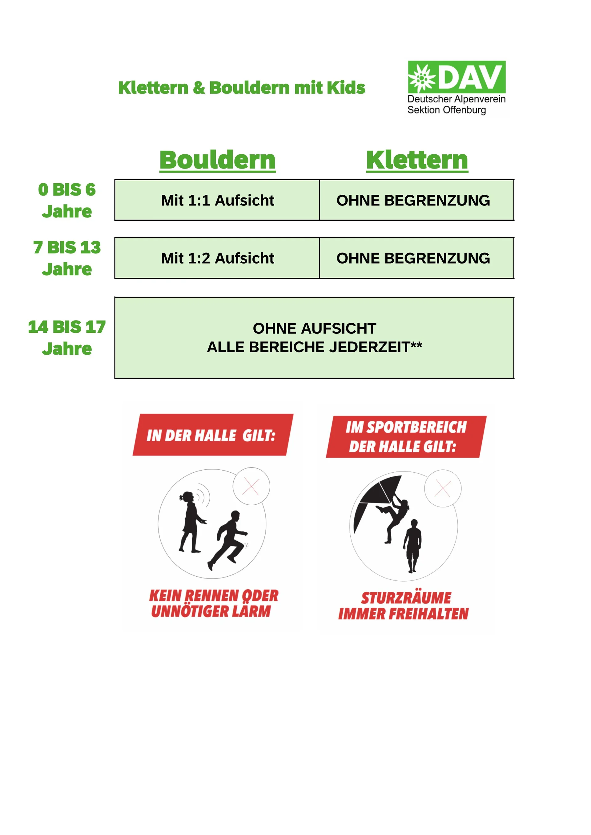© DAV Offenburg